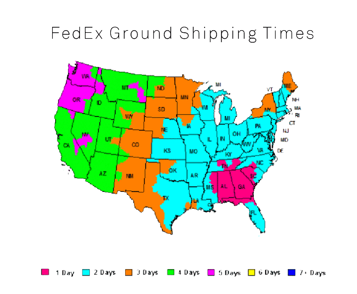 Image result for Ground Transit Time